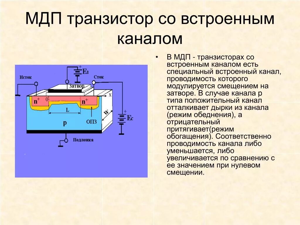 Мдп транзистор с индуцированным