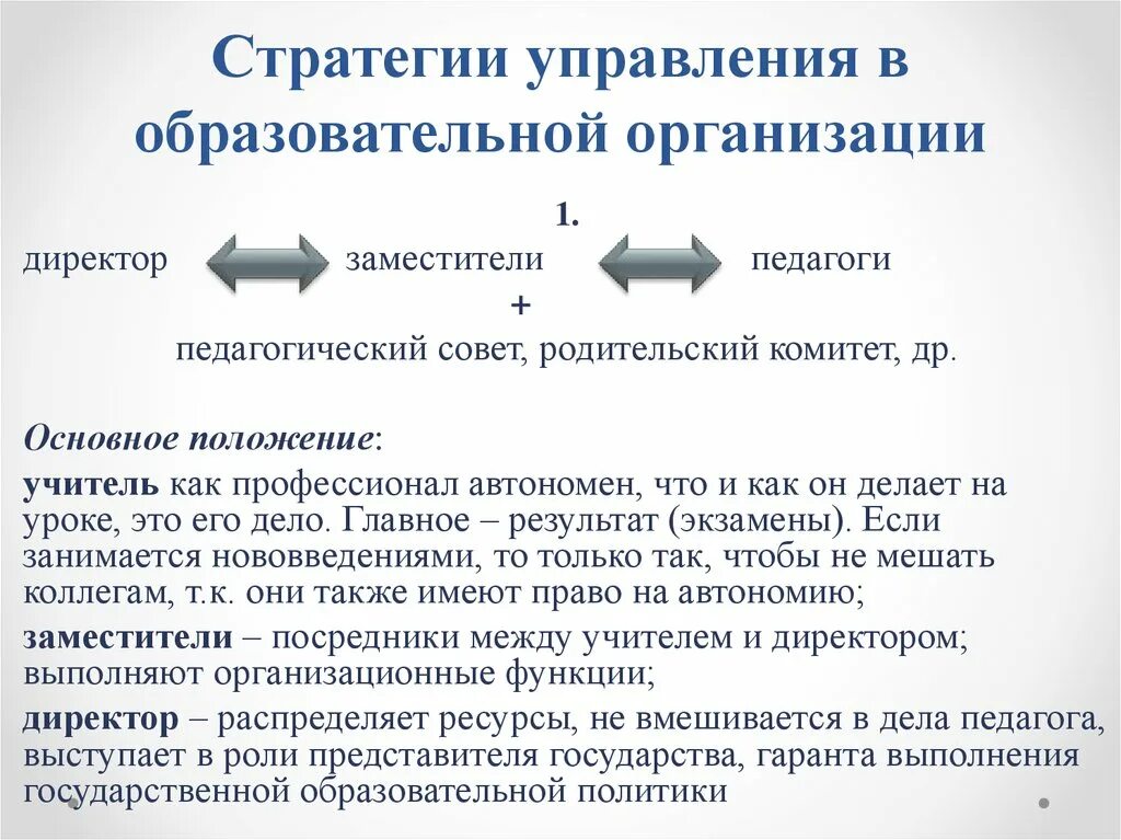 Стратегии управления ценами. Технологии стратегического управления в образовании. стратегическое управление. стратегия отдела обучения. стратегия директора школы.