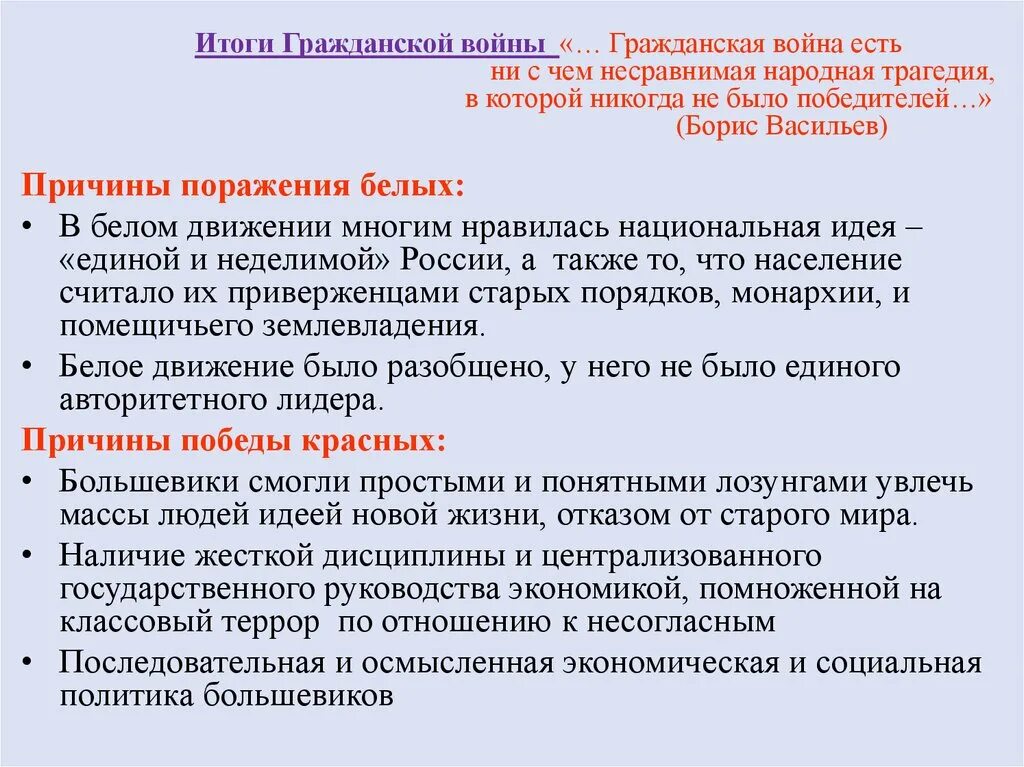 Почему белые проиграли гражданскую. Кто победил в гражданской войне 1917 1922. Кто победил в гражданской войне 1917. Кто победил в гражданской войне в России.