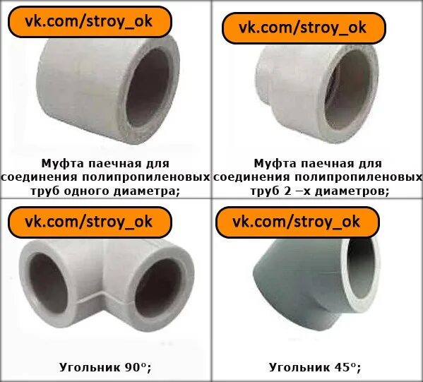 Прайс лист полипропиленовую трубу