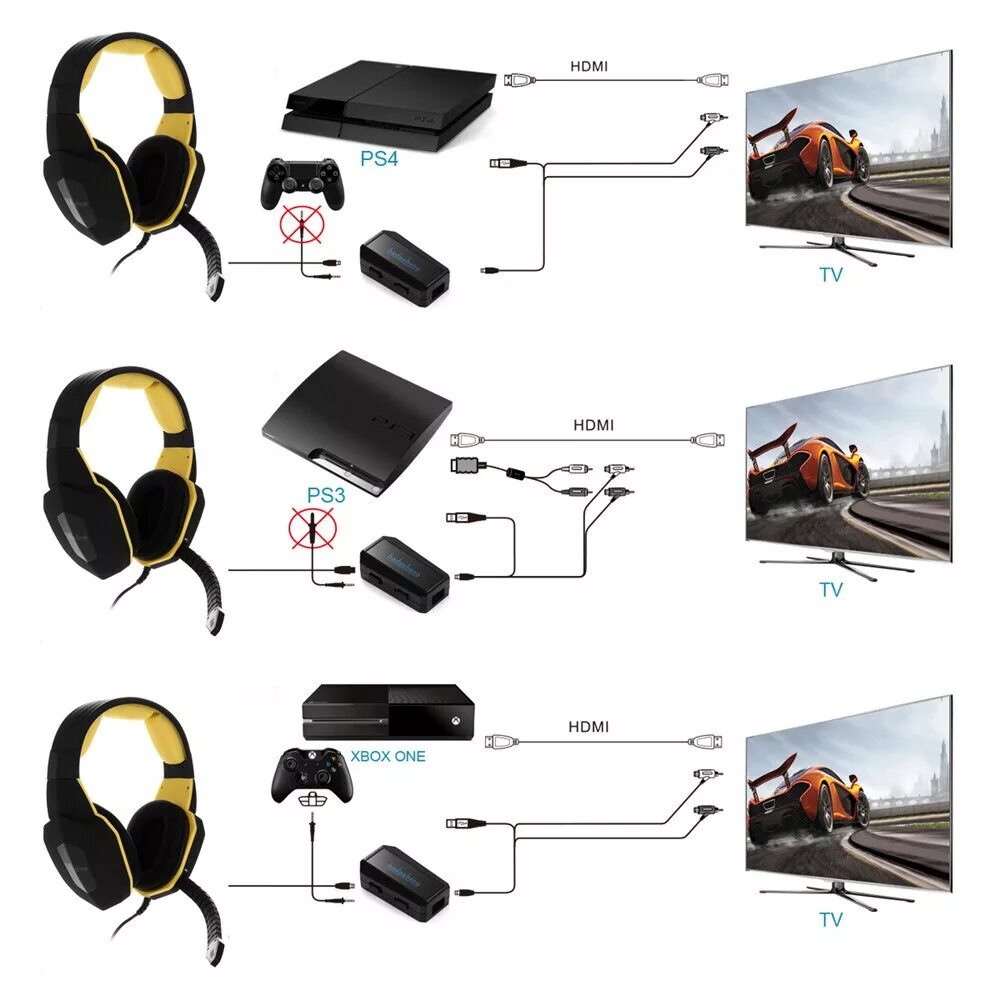 Как подключить bluetooth наушники к xbox