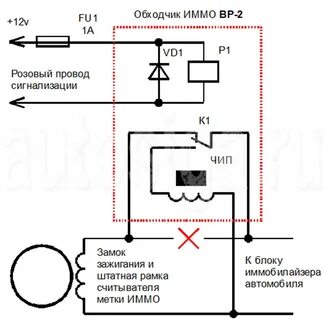 Подключение обходчика иммобилайзера старлайн