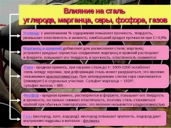 Влияние серы и фосфора на свойства стали. Влияние серы и фосфора на сталь. Влияние серы на сталь. Влияние серы на свойства стали. Марганец опасен