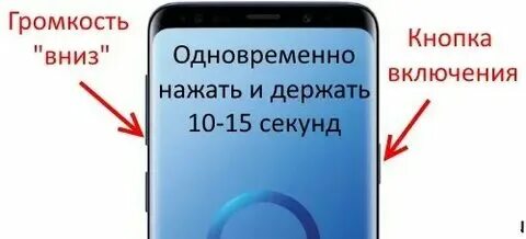 Кнопка почему называют