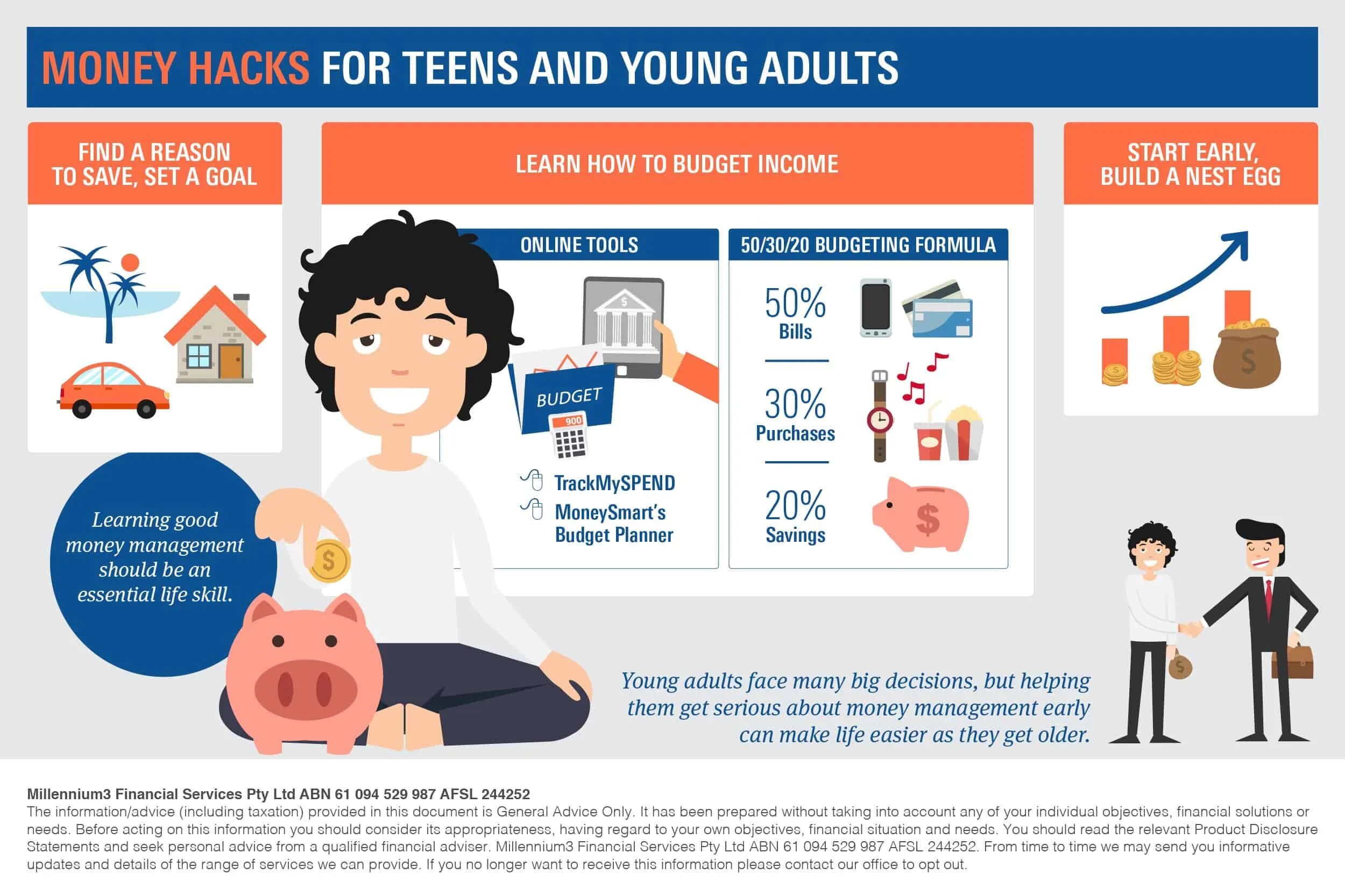 The money go where i go. How to save money for a teenager. teens and their money. money and teenagers. карманные деньги диаграмма.