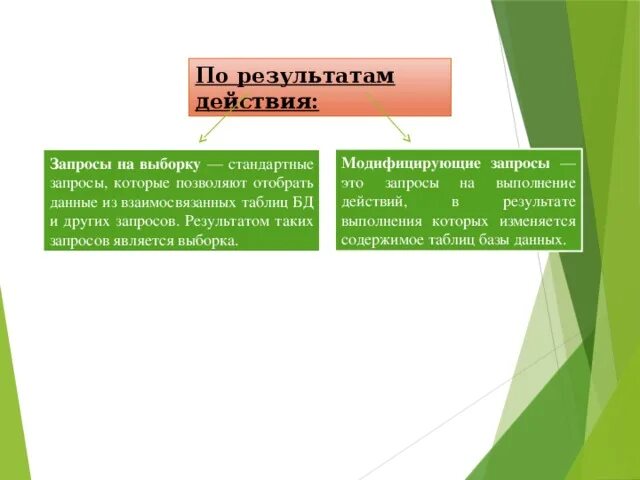 Прямой запрос это. Что является результатом выполнения запроса. модифицирующие запросы..