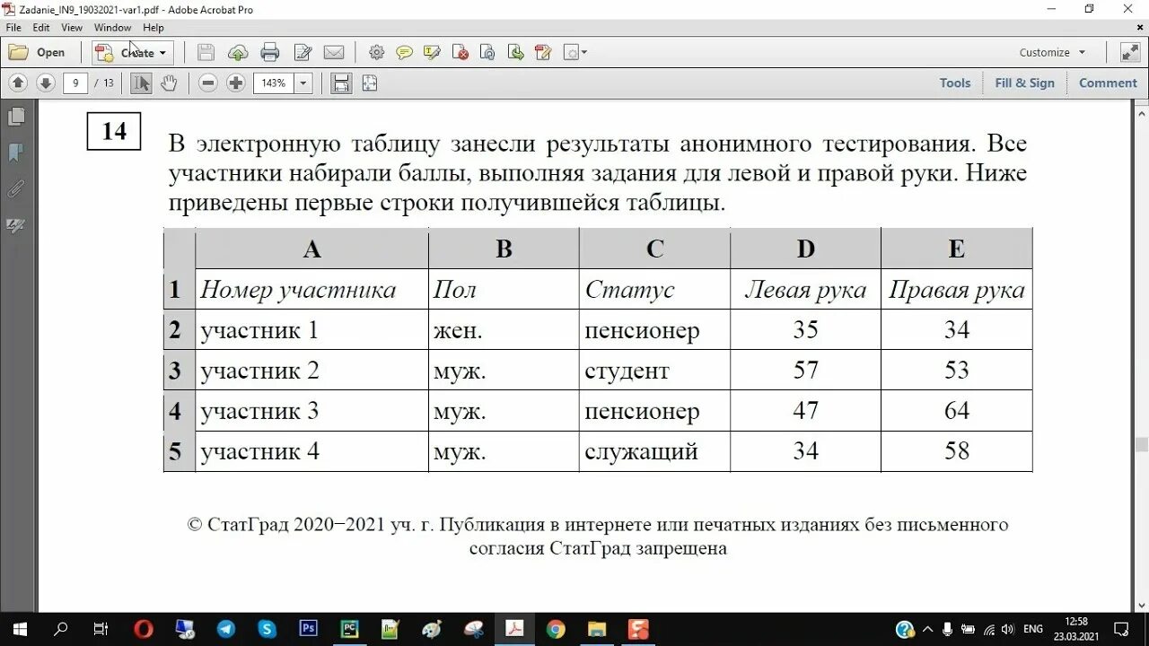 Егэ 14 информатика разбор. Статград Информатика ОГЭ. 14 Задание ОГЭ Информатика. ОГЭ по информатике 9 класс 14 задание. ОГЭ разбор заданий информатики.