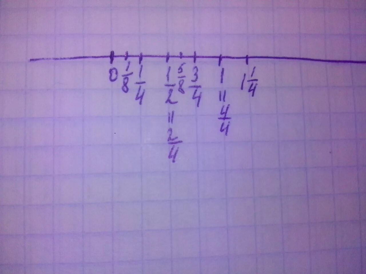 8 2 4 см