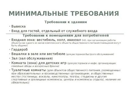 Проверка минимальных требований