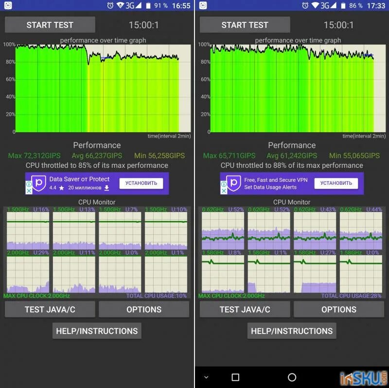 Throttling test android