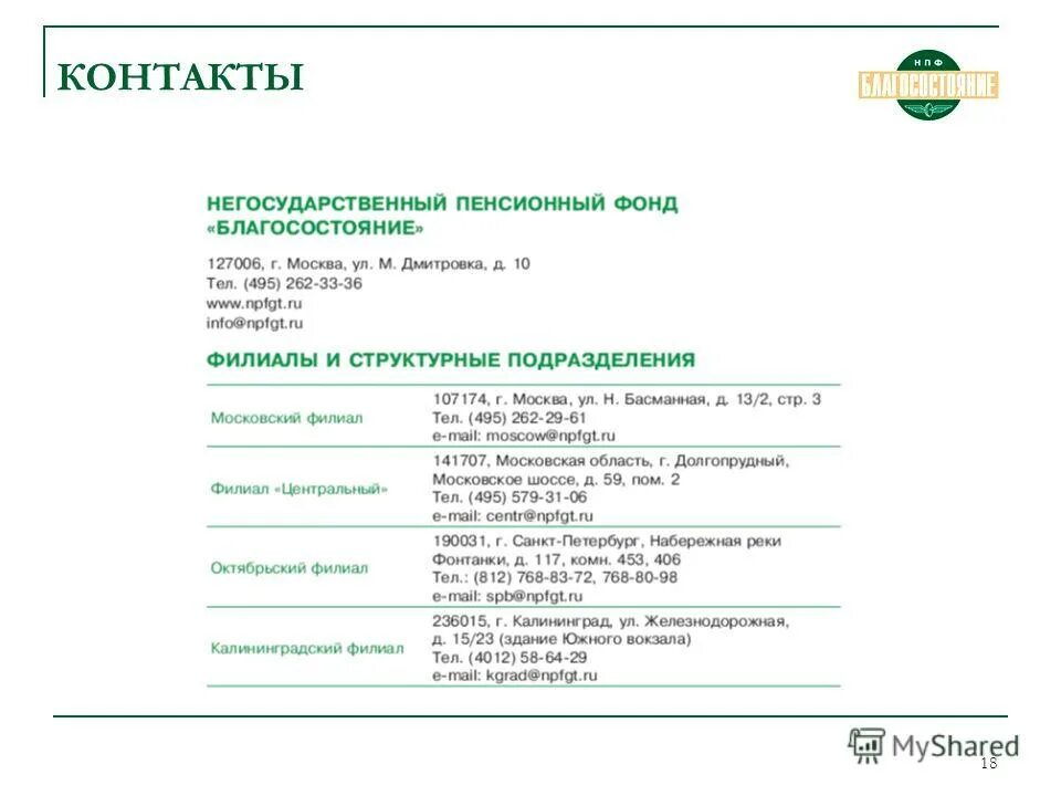 нпф 2007 года. реквизиты нпф благосостояние. система управления рисками нпф. нпф благосостояние схемы страхования. негосударственный пенсионный фонд благосостояние.