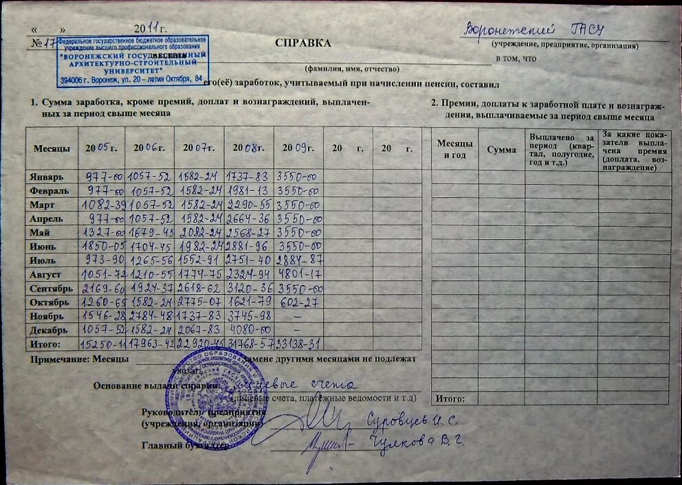 Справка о работе для пенсионного фонда. Справка в пенсионный по заработной плате форма. Справки в пенсионный фонд для начисления пенсии. Справка о зарплате для пенсионного фонда для начисления пенсии. Справка по заработной плате для начисления пенсии.