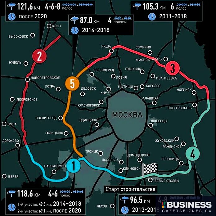 Платные участки ЦКАД 107. ЦКАД Домодедово м5. ЦКАД-4 на карте. ЦКАД Ногинск м4.