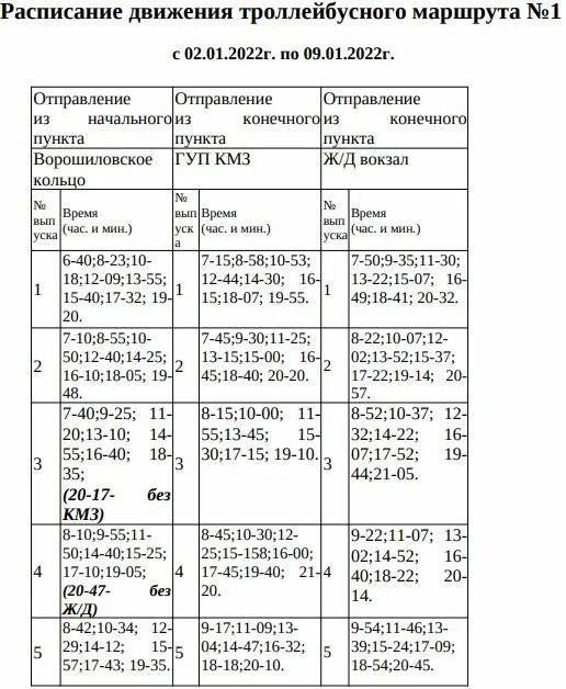 Расписание автобуса 1 Керчь. Расписание 21 автобуса Керчь. Керчь маршрутка 1 автобус. Расписание автобуса 28 Керчь. Расписание 21 б