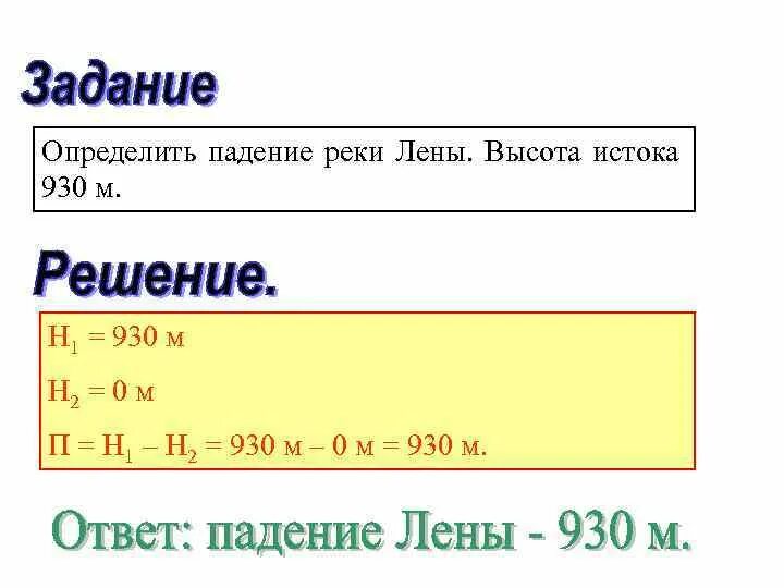 Чтобы определить падение реки надо вычислить разность. Падение и уклон реки лена. высота истока реки лена. высота истока и устья реки лена. определить падение реки лены.