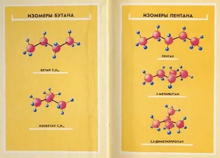 Бутан цепь