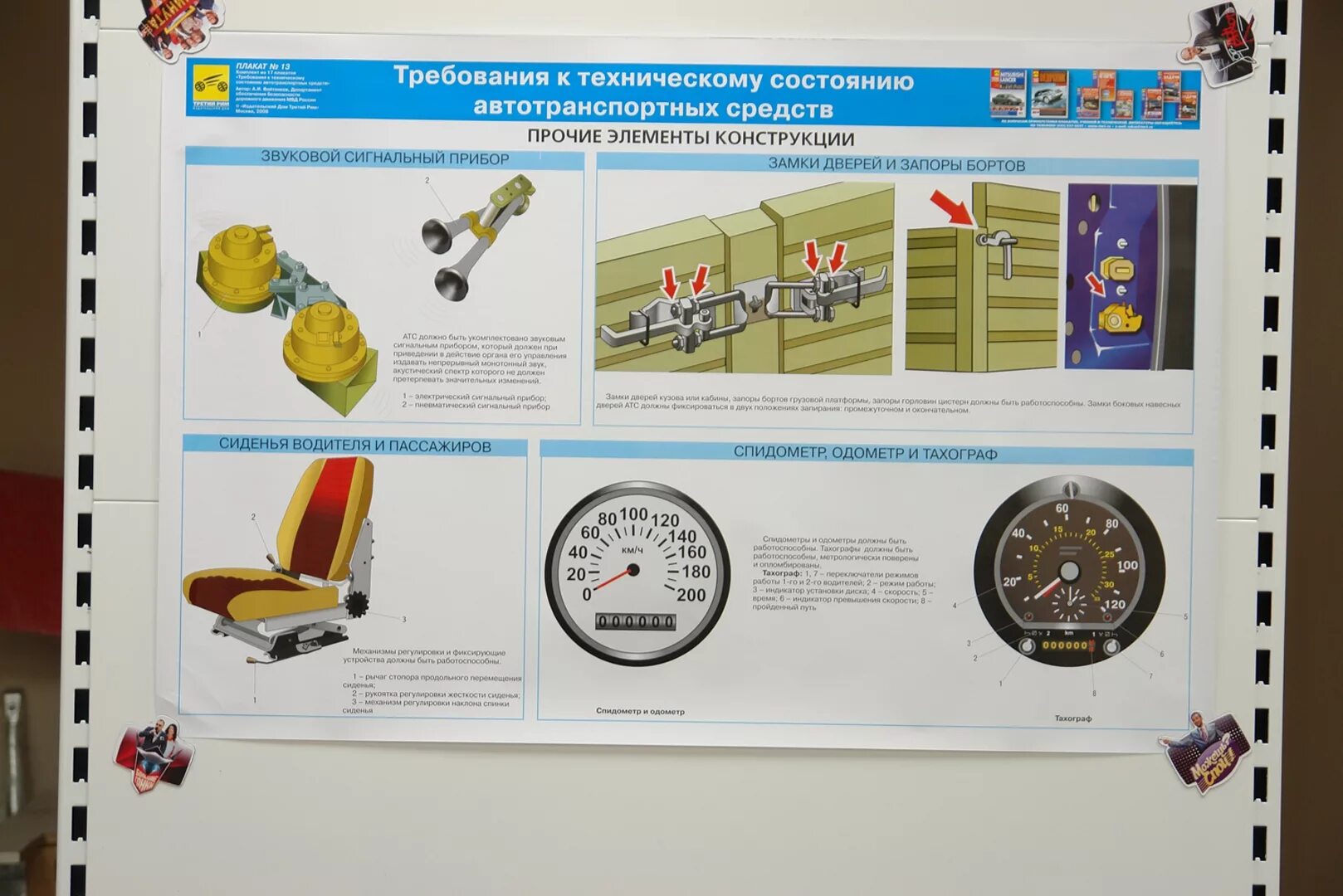 Требования к техническому состоянию автотранспортных средств. Учебно-технические плакаты. Контроллер по техническому состоянию автотранспортных средств. Плакаты технического состояния автотранспортных средств. Требования к техническом состоянии транспортных