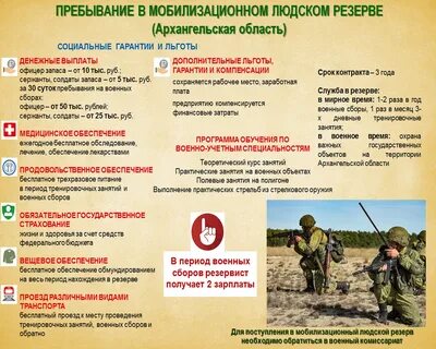 Контракт о пребывании в мобилизационном людском