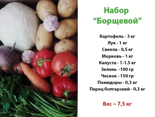 Килограмм овощей в день. Набор борщевой. Борщевой набор это список продуктов. Борщевой набор 2023. Борщевой набор в вакуумной упаковке.