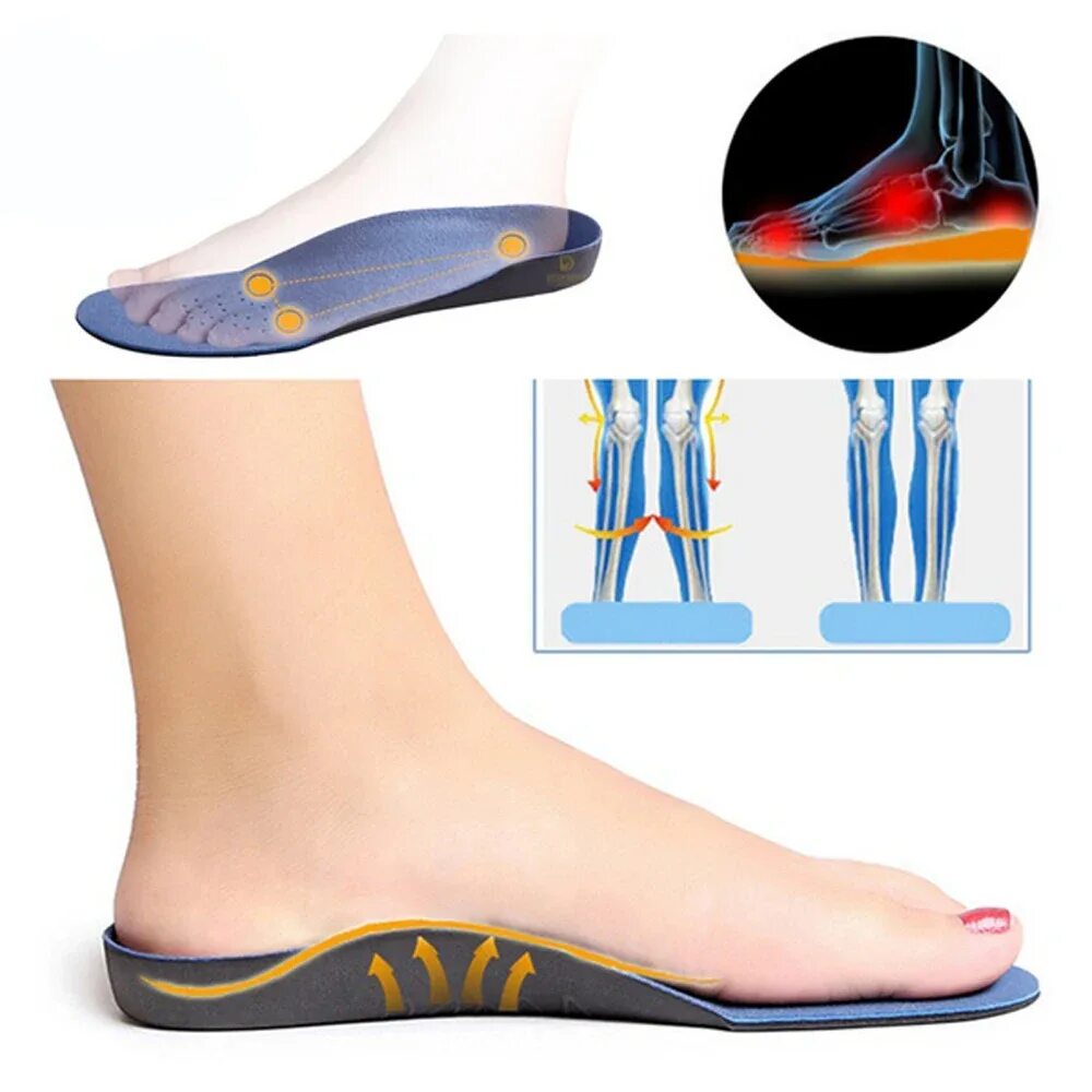 Vibro Orthotics стельки 3/4. 3д стельки ортопедические самонастраиваемые. Ортопедические стельки Orto Blue. Стелька foot Orthopedic insoles. Как правильно подобрать стельки