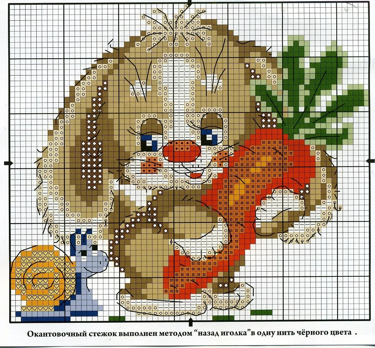 Схемы вышивки крестом цветы. Схемы для вышивкикретиком. Схемки для вышивки крестиком. Схемы для вышивки. Символьные схемы вышивки крестом.