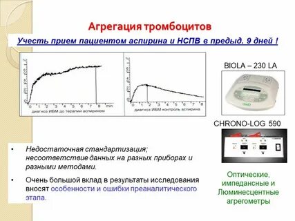 Агрегация частот