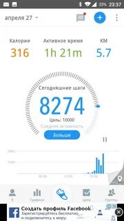 Часы неправильно считают шаги