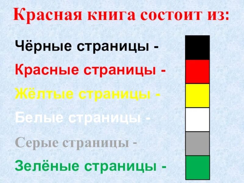 Красная книга россии цвета. Какого цвета страницы в красной книге России. Синие страницы красной книги. Красные страницы красной книги. Страницы красной книги по цветам.