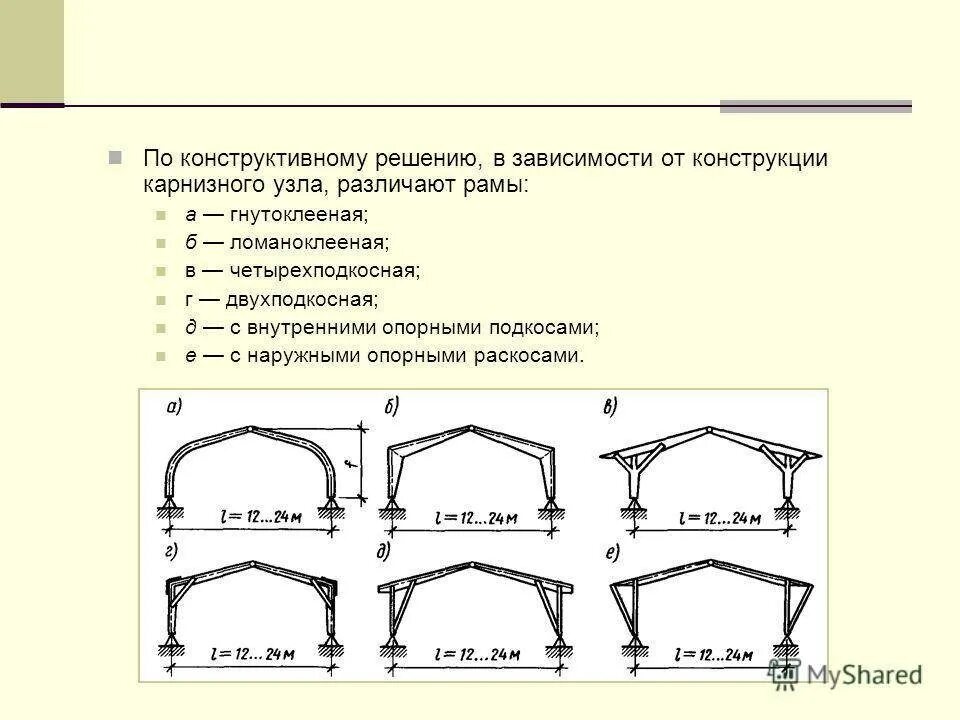 Рамы виды конструкции. Распорные соединения деревянных конструкций арки. рамы строительные конструкции. рамы распорные конструкции. плоскостные конструкции рамы.