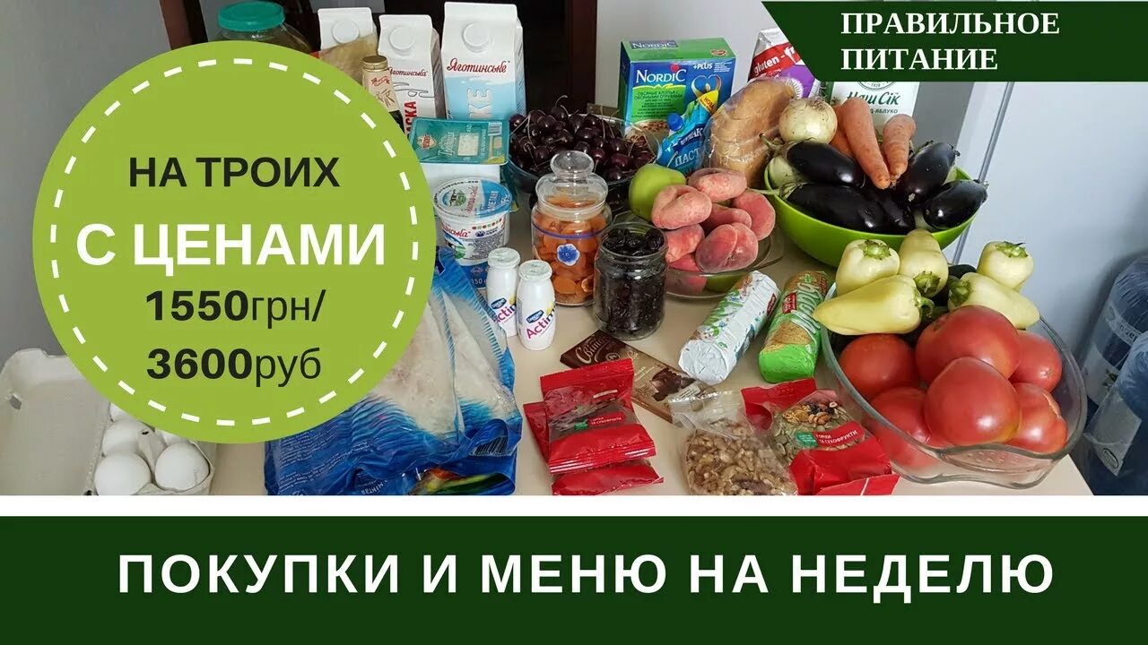 Покупки еды на неделю. Закупка продуктов на неделю. Правильное питание на неделю + закупка продуктов. Покупка продуктов на неделю для семьи. Сервис еды на неделю