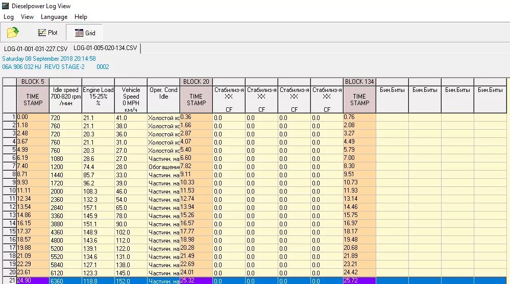 Расп 8 т. Лог 1. Log 1.8 турбомотора VAG расшифровка. Логи на 1.8 гольф 4. Логи м325.