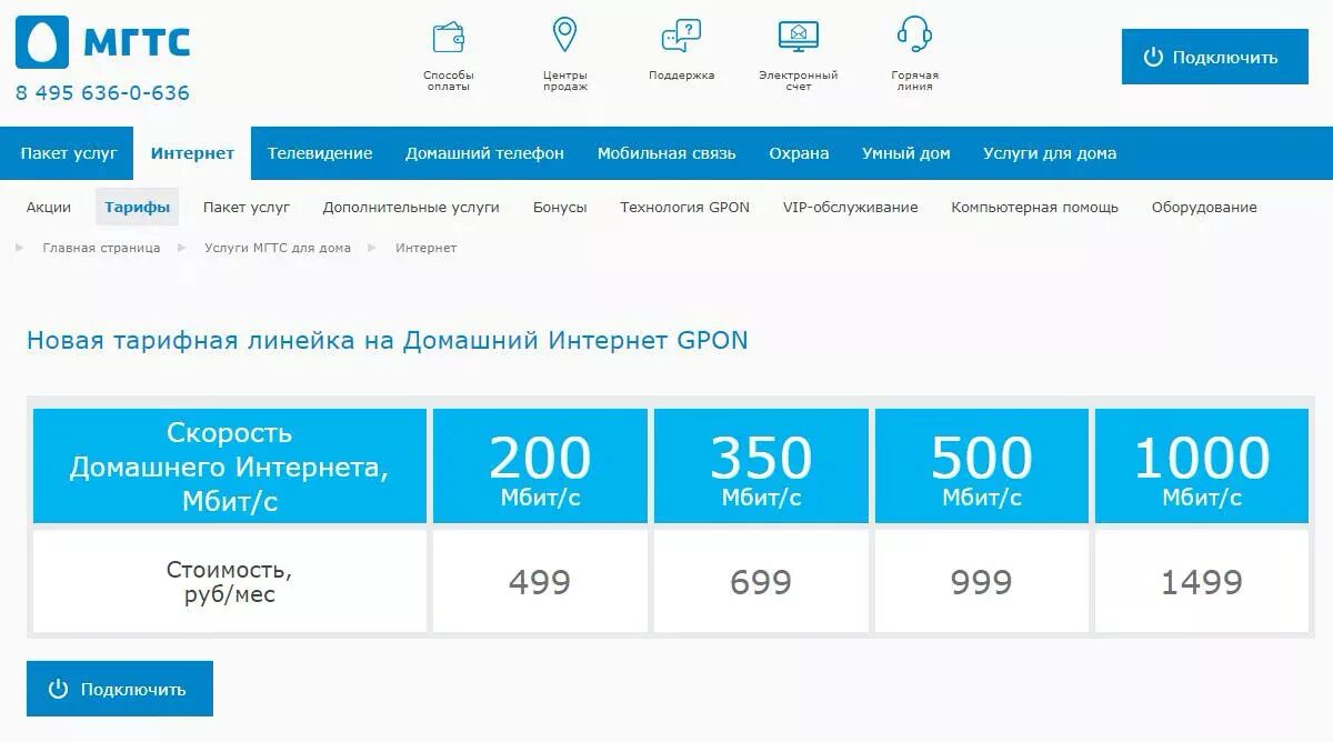 Проверить интернет мгтс. Мгтс тарифы на интернет домашний. ,мгтс интернет мгтс. мгтс интернет тарифы. тарифные планы мгтс на интернет.