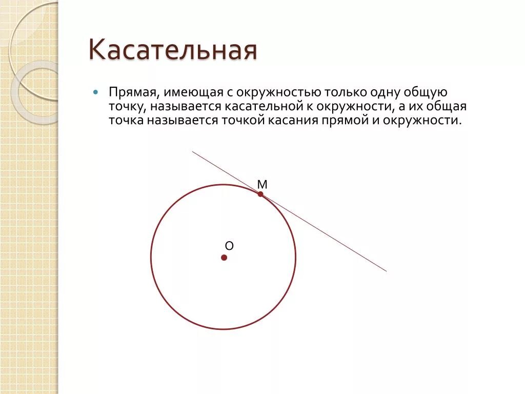 Окружности имеют общую точку касания. Окружность касательная к окружности и прямой. Прямая к касательной окружности. Касательная прямая к окружности окружности. Общая касательная к окружностям.