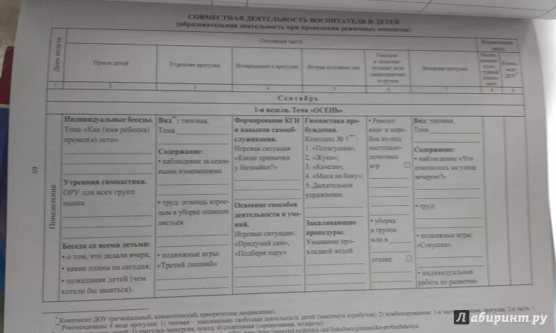 План по фгос 1 младшая группа. Ежедневное планирование. Ежедневное планирование от рождения до школы. Ежедневное планирование в группе раннего возраста. Ежедневное планирование детских садов.