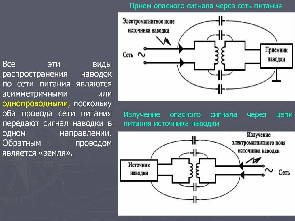 Передающая система предназначена для. Прием опасного сигнала через сеть питания. Виды опасных сигналов. Приемники опасных сигналов. Наводки в электрических цепях.