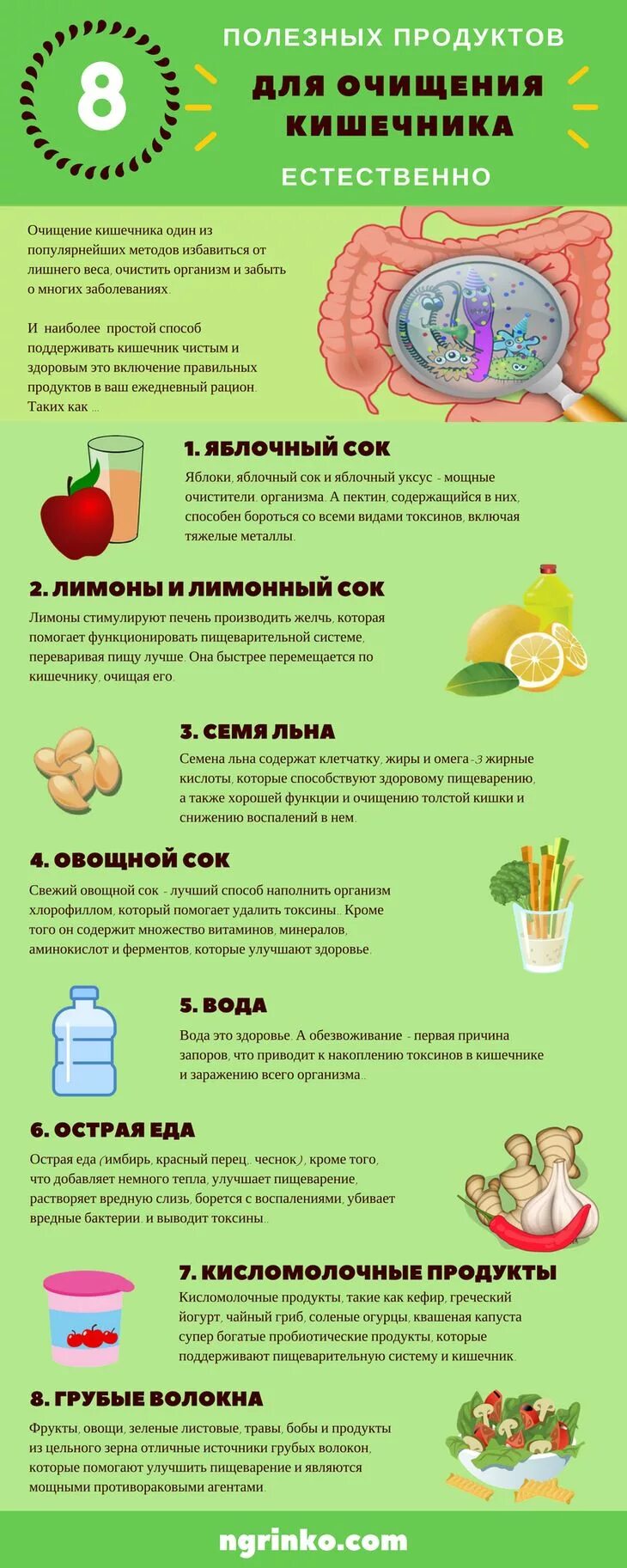 Способы избавиться от запора