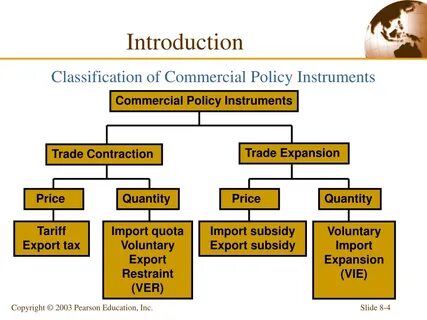 State policy