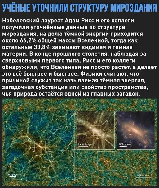 Структура и масштабы вселенной схема. Структура вселенной. Структура вселенной. Крупномасштабная структура вселенной. Строение вселенной веды.