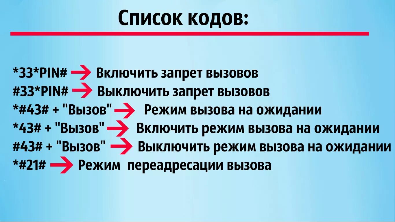 Как отключить запрет звонков. Запрет вызова. Отключить запрет вызовов. Включен запрет вызовов. Как выключит запрет вызова.