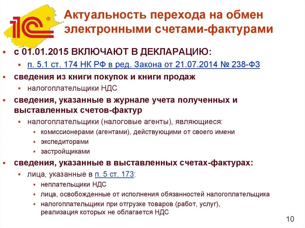 174 нк рф. Электронный обмен счетами фактурами. П 5 ст 174 НК РФ. Ст 174 п.5.3 НК РФ-. Актуальность перехода на 6g.