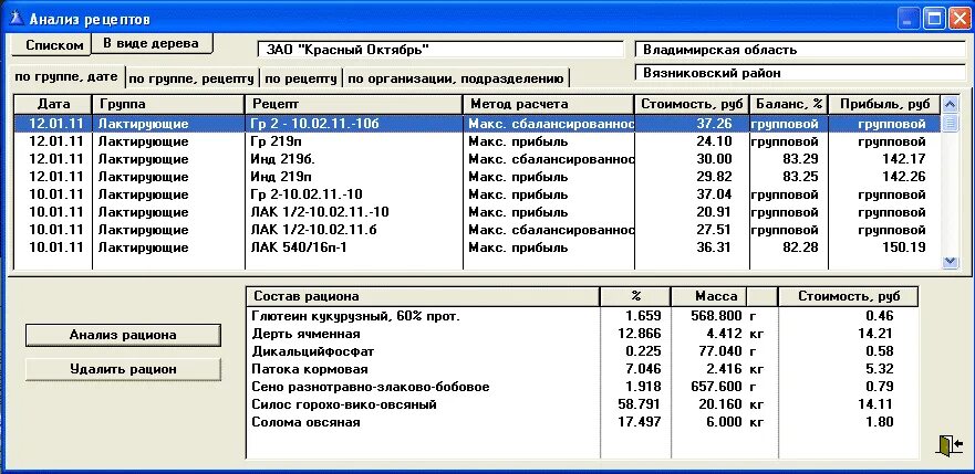 Расчет жирокилограмм молока. Реестр ПТО. Расчет жиробаланса молока квадратом. Учет биологических активов