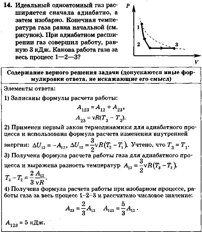 Чему равно изменение температуры газа. Задачи на адиабатный процесс. Адиабатный процесс формула. Уравнение адиабаты идеального газа. Работа в адиабатном процессе формула.