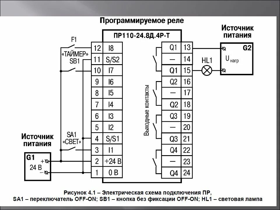 Пр ступление пр щуриться пр беречь. Программируемое реле пр100-24.1208.03.0. Программируемое реле Овен схема подключения. Пр200 программируемое реле с дисплеем чертёж. . Контроллер пр-110-220.8ДФ.4р.