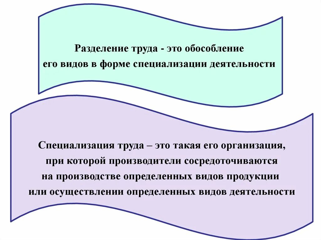 Какова роль разделения труда в производстве. Разделение труда. Разделение труда и специализация. Специализация труда это в обществознании. Виды разделения труда в экономике.