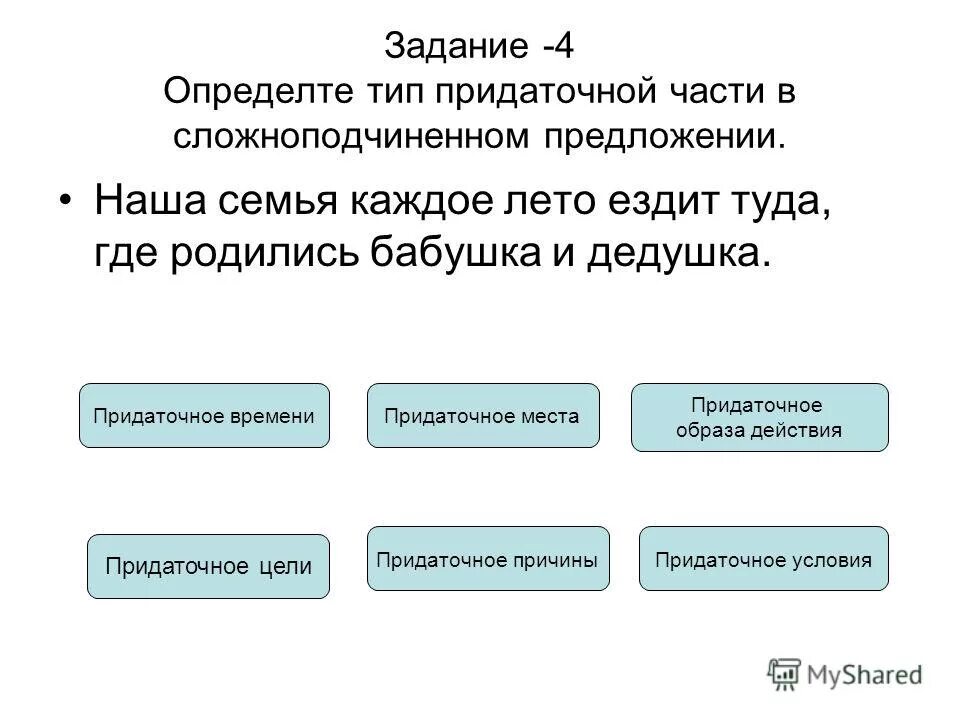 Спп с придаточными причины. Спп с придаточными обстоятельственными времени. 10 спп из герой нашего времени. С п п с придаточними условия. 10 спп из герой нашего времени.