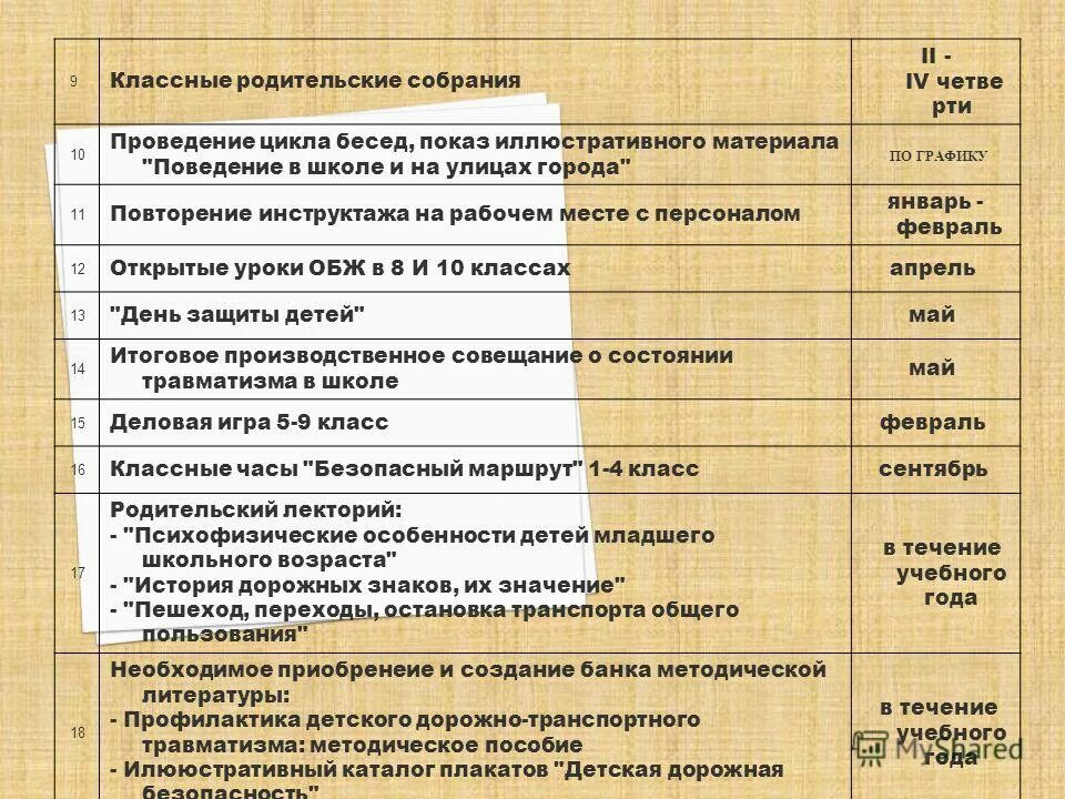 План мероприятий по безопасности в школе. План мероприятий по предупреждению травматизма. Профилактические мероприятия по предупреждению травматизма. Мероприятия по профилактике травматизма. Мероприятия по предотвращению детского травматизма.