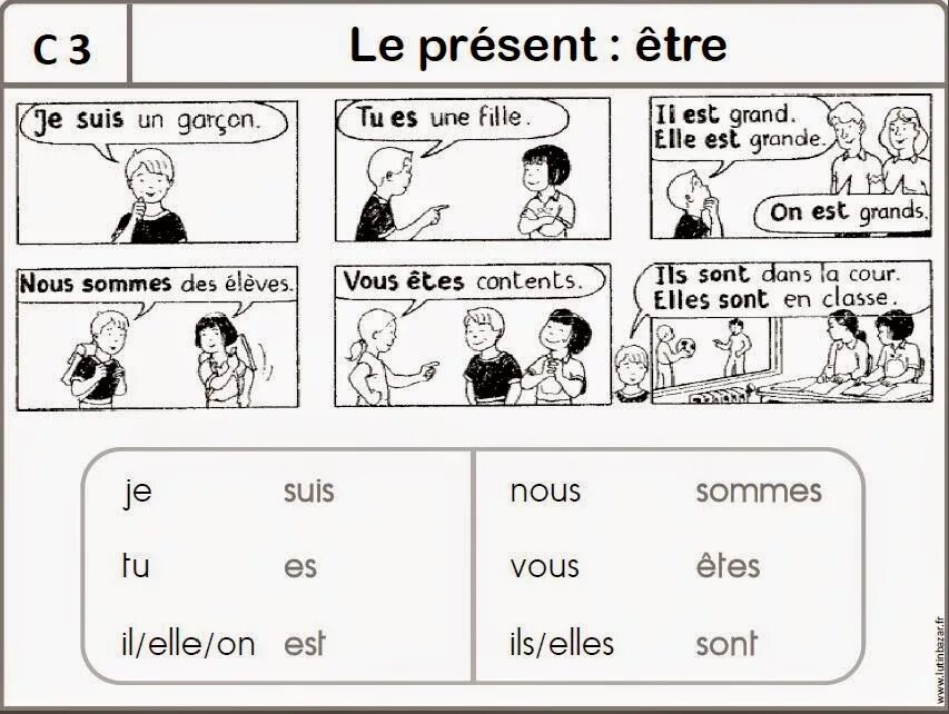 Упражнение французские глаголы. Глагол etre во французском языке упражнения. Глагол etre во французском языке спряжение задания. Французский язык задание на глагол etre. Глагол etre во французском.
