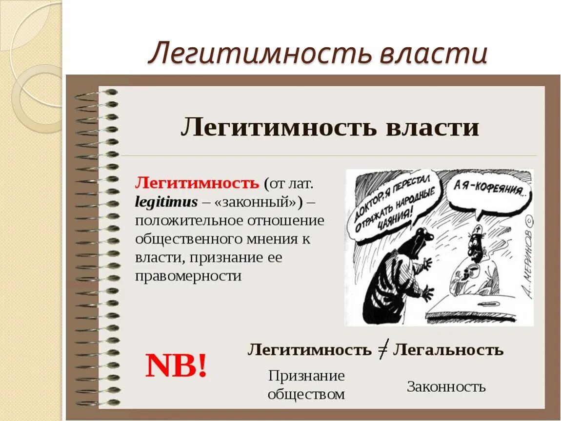 Легитимность власти. Легитимность это. Власть и легитимность власти. Легитимация власти. Легитимная явка