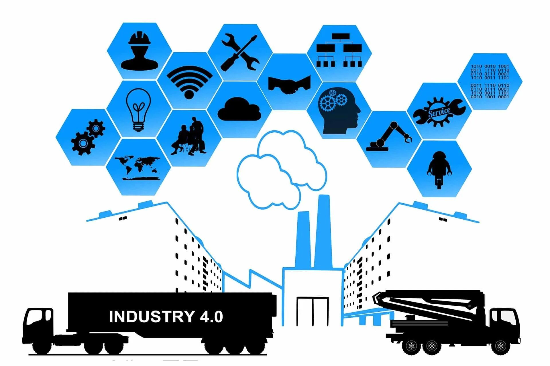 Экономика 4 0. Промышленность 4.0. Промышленный интернет вещей. Логистика иллюстрации. Промышленный интернет вещей IOT.