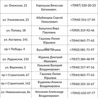 Объявления пенза и область